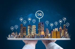 5G网络覆盖了哪些城市最新